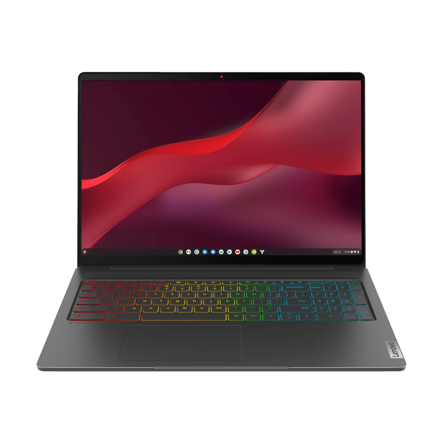 ตัวอย่างสินค้าประกอบเว็บไซต์อีคอมเมิร์ซ